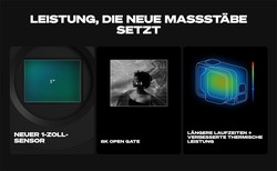 Urheber der Abbildung: GoPro