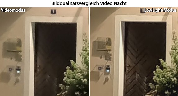 Urheber der Abbildung: dkamera.de