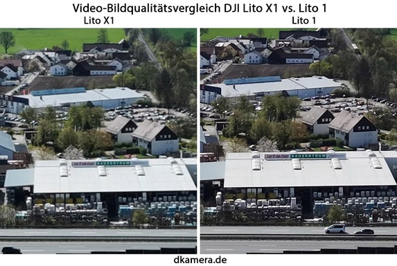 Urheber der Abbildung: dkamera.de