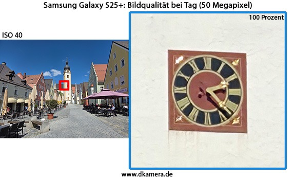 Urheber der Abbildung: dkamera.de