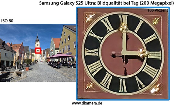 Urheber der Abbildung: dkamera.de