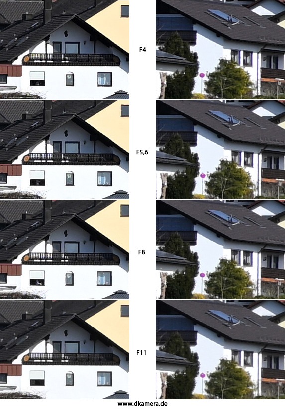 Urheber der Abbildung: dkamera.de