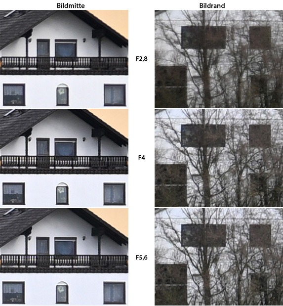 Urheber der Abbildung: dkamera.de