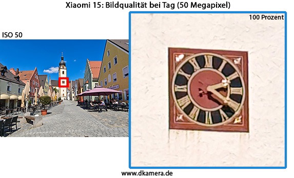 Urheber der Abbildung: dkamera.de