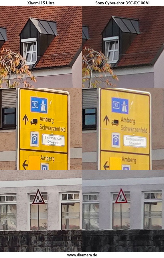 Urheber der Abbildung: dkamera.de