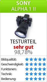 Testbericht zur Sony Alpha 1 II